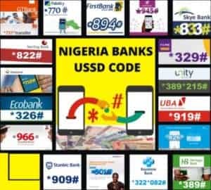 Complete List Of Bank Transfer Codes In Nigeria Trendynaija