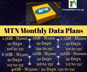 MTN monthly data plans